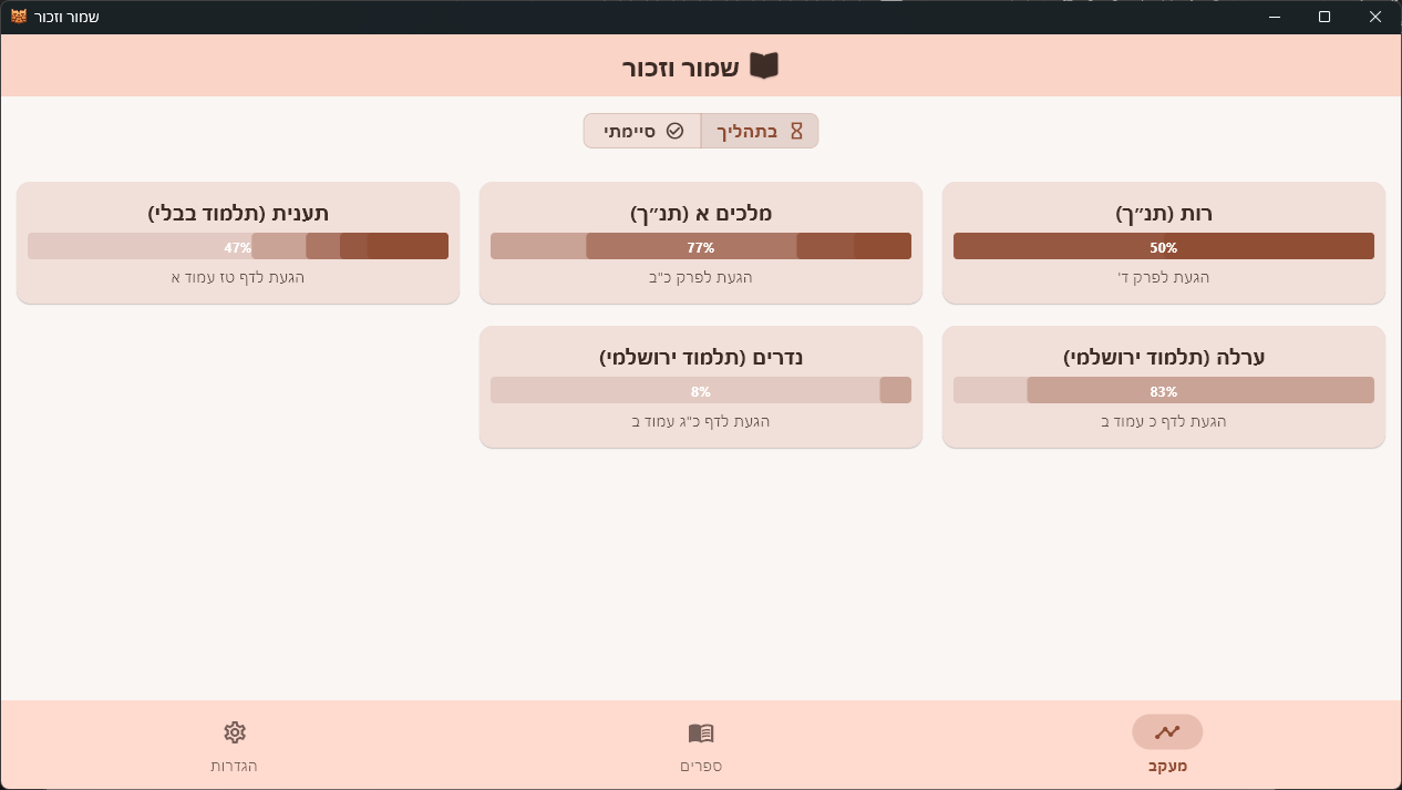 מסך המעקב הראשי של שמור וזכור
